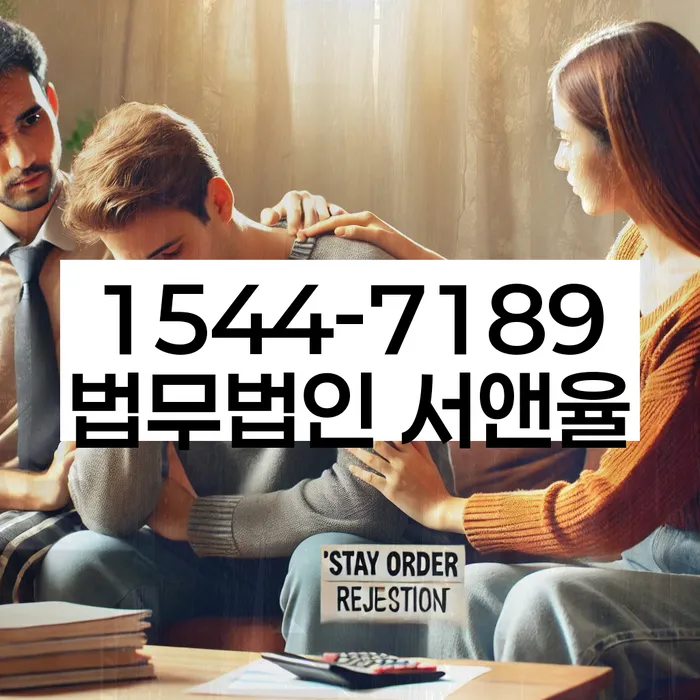 적절한 키워드